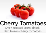 Oven Roasted Cherry Tomatoes